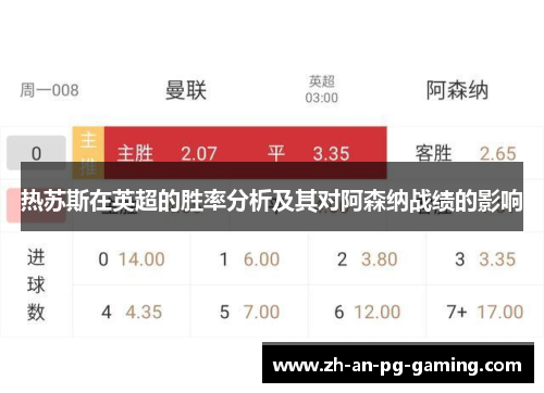 热苏斯在英超的胜率分析及其对阿森纳战绩的影响 热苏斯在英超的胜率分析及其对阿森纳战绩的影响