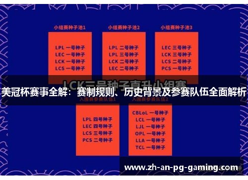 美冠杯赛事全解:赛制规则、历史背景及参赛队伍全面解析 美冠杯赛事全解:赛制规则、历史背景及参赛队伍全面解析