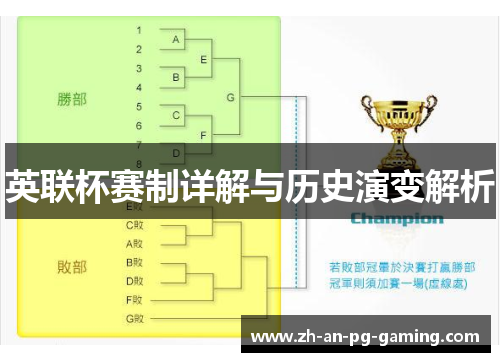 英联杯赛制详解与历史演变解析 英联杯赛制详解与历史演变解析