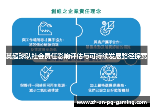 英超球队社会责任影响评估与可持续发展路径探索