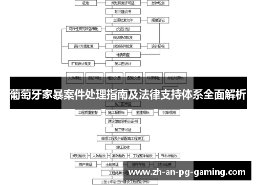 葡萄牙家暴案件处理指南及法律支持体系全面解析