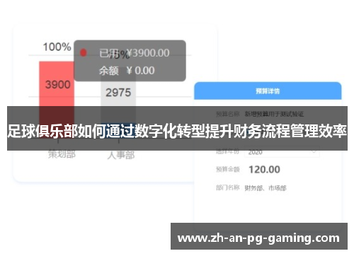 足球俱乐部如何通过数字化转型提升财务流程管理效率