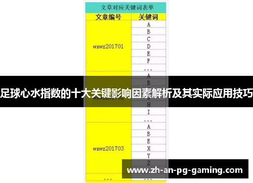 足球心水指数的十大关键影响因素解析及其实际应用技巧 足球心水指数的十大关键影响因素解析及其实际应用技巧