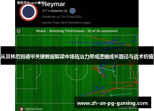 从贝林厄姆德甲关键数据解读中场统治力形成逻辑成长路径与战术价值