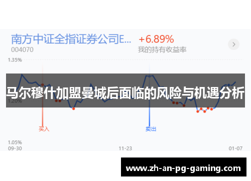 马尔穆什加盟曼城后面临的风险与机遇分析