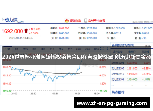 2026世界杯亚洲区转播权销售合同在吉隆坡签署 创历史新高金额 2026世界杯亚洲区转播权销售合同在吉隆坡签署 创历史新高金额